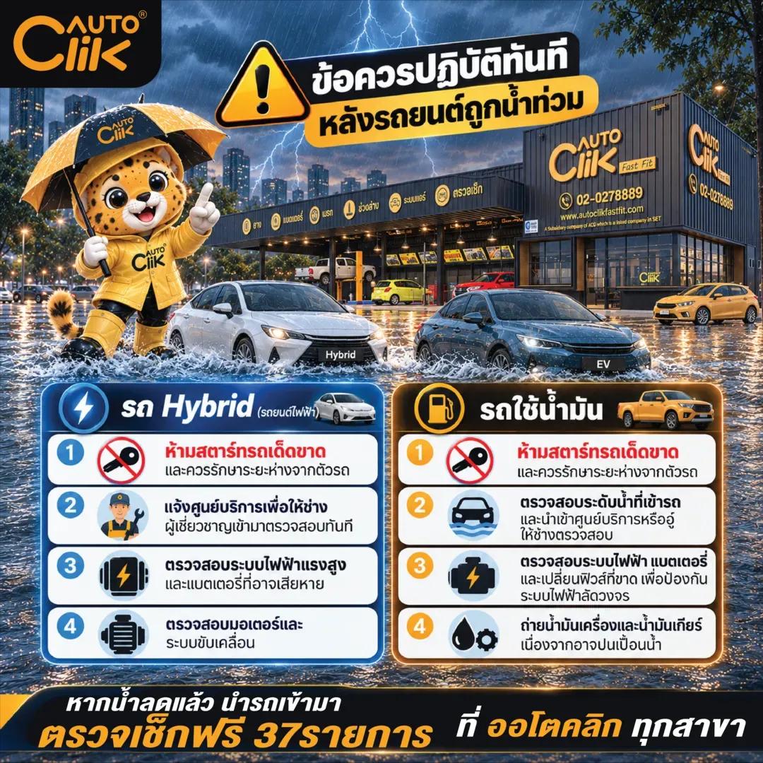 ข้อปฎิบัติหลังรถยนต์ถูกน้ำท่วม.png.webp